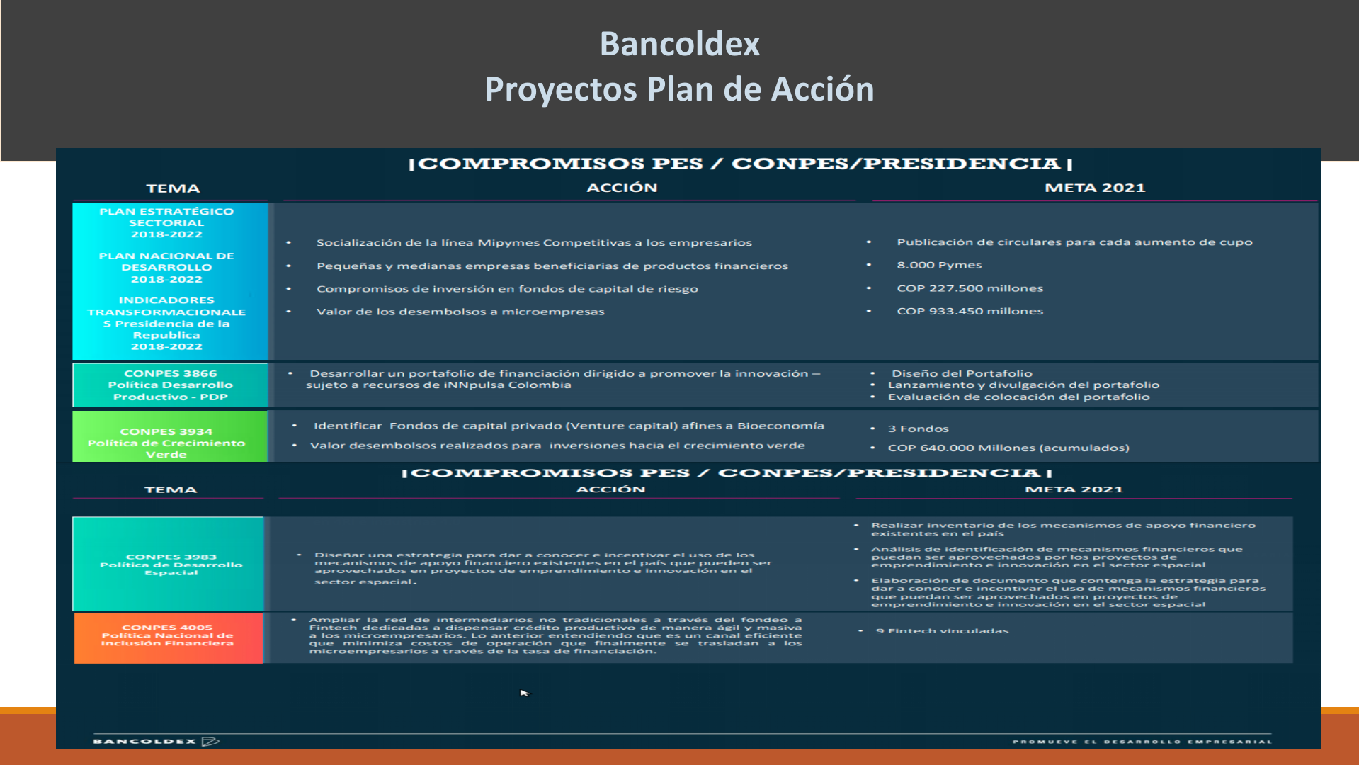 Slide27